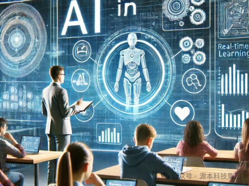 艾弗森贝博ballbet官网科技-本科生掌握大数据、云原生、AI-竞赛保研求职的“超车秘籍”来了！